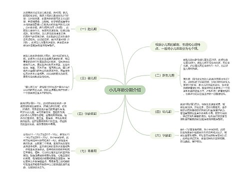 小儿年龄分期介绍