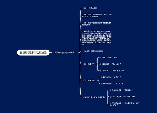 白豆形态|性味|功能主治