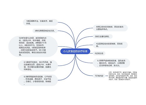 小儿厌食症的诊疗标准