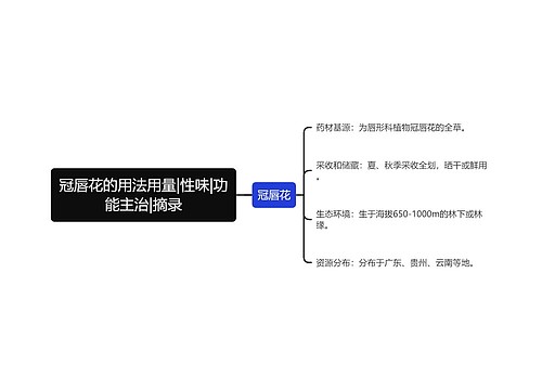 冠唇花的用法用量|性味|功能主治|摘录