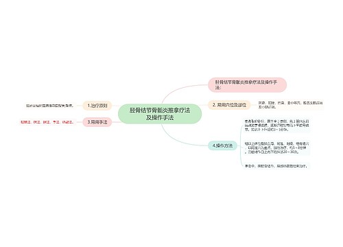 胫骨结节骨骺炎推拿疗法及操作手法