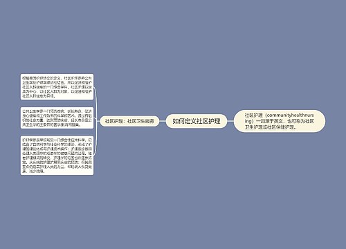 如何定义社区护理