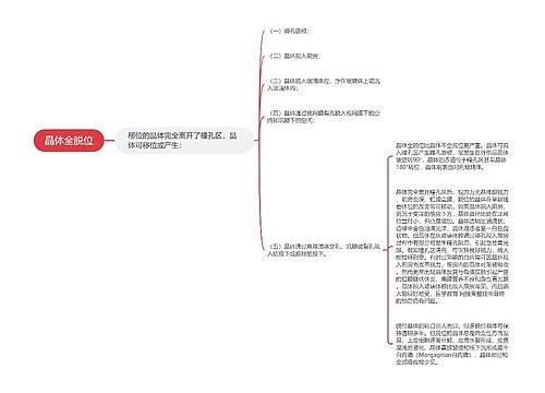 晶体全脱位