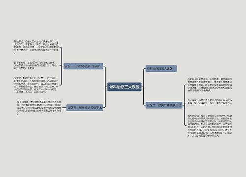 骨科治疗三大误区