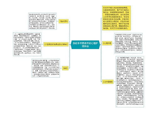 急症手术患者术前心理护理体会