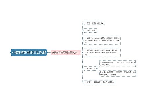 小接筋草的用法|主治|功能