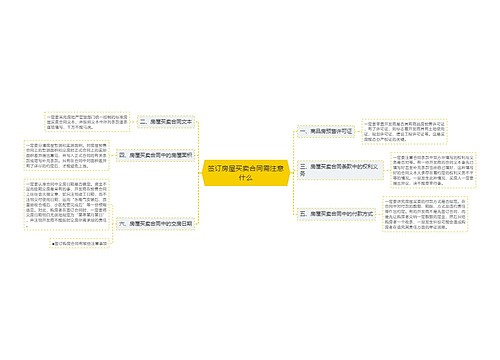签订房屋买卖合同需注意什么