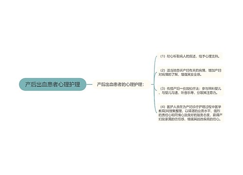 产后出血患者心理护理