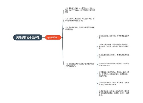 风寒感冒的中医护理