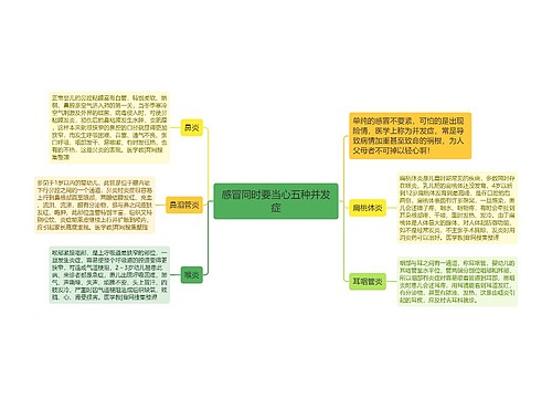 感冒同时要当心五种并发症