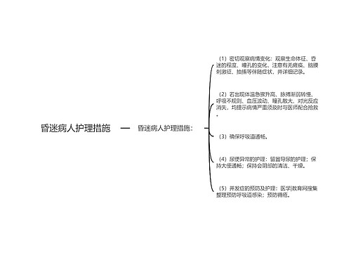 昏迷病人护理措施