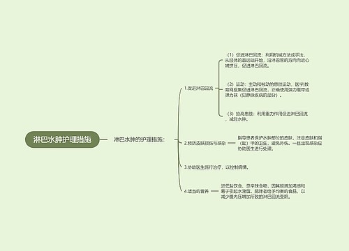 淋巴水肿护理措施