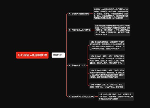 冠心病病人的家庭护理