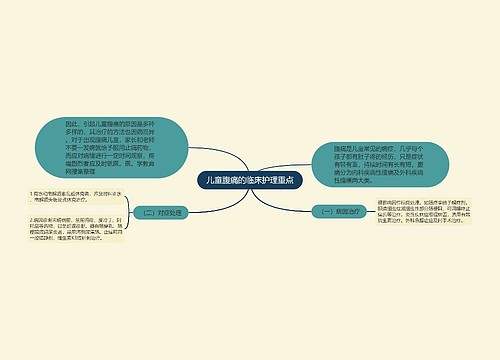 儿童腹痛的临床护理重点