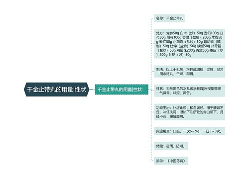 千金止带丸的用量|性状