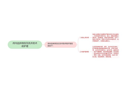 颅内血肿微创引流术的术前护理