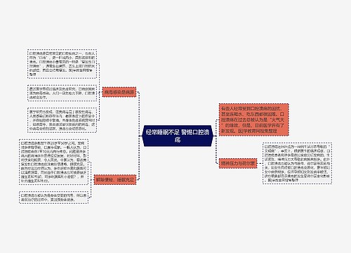 经常睡眠不足 警惕口腔溃疡