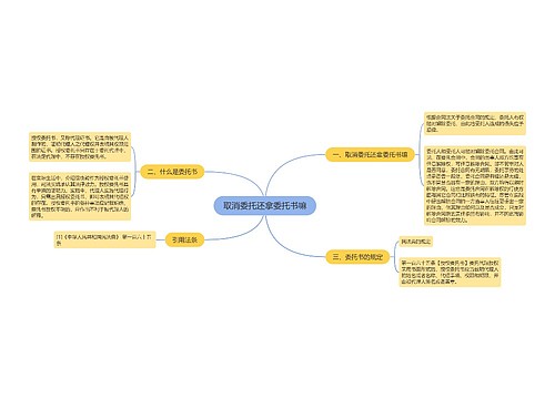 取消委托还拿委托书嘛