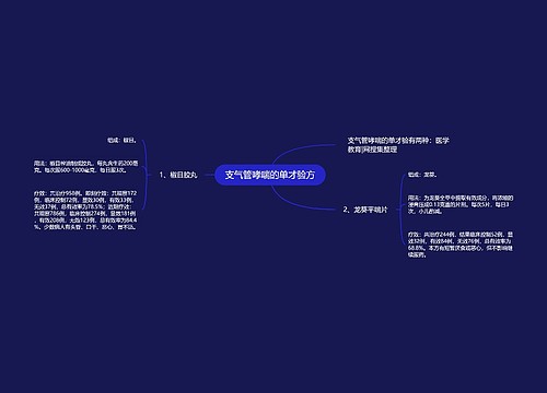 支气管哮喘的单才验方