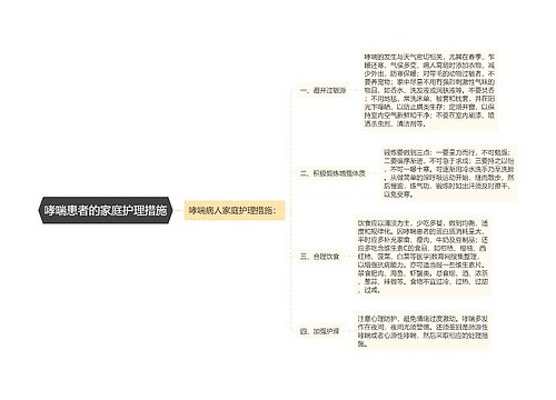 哮喘患者的家庭护理措施