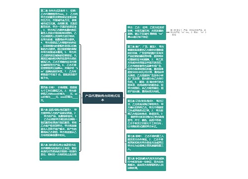 产品代理销售合同格式范本