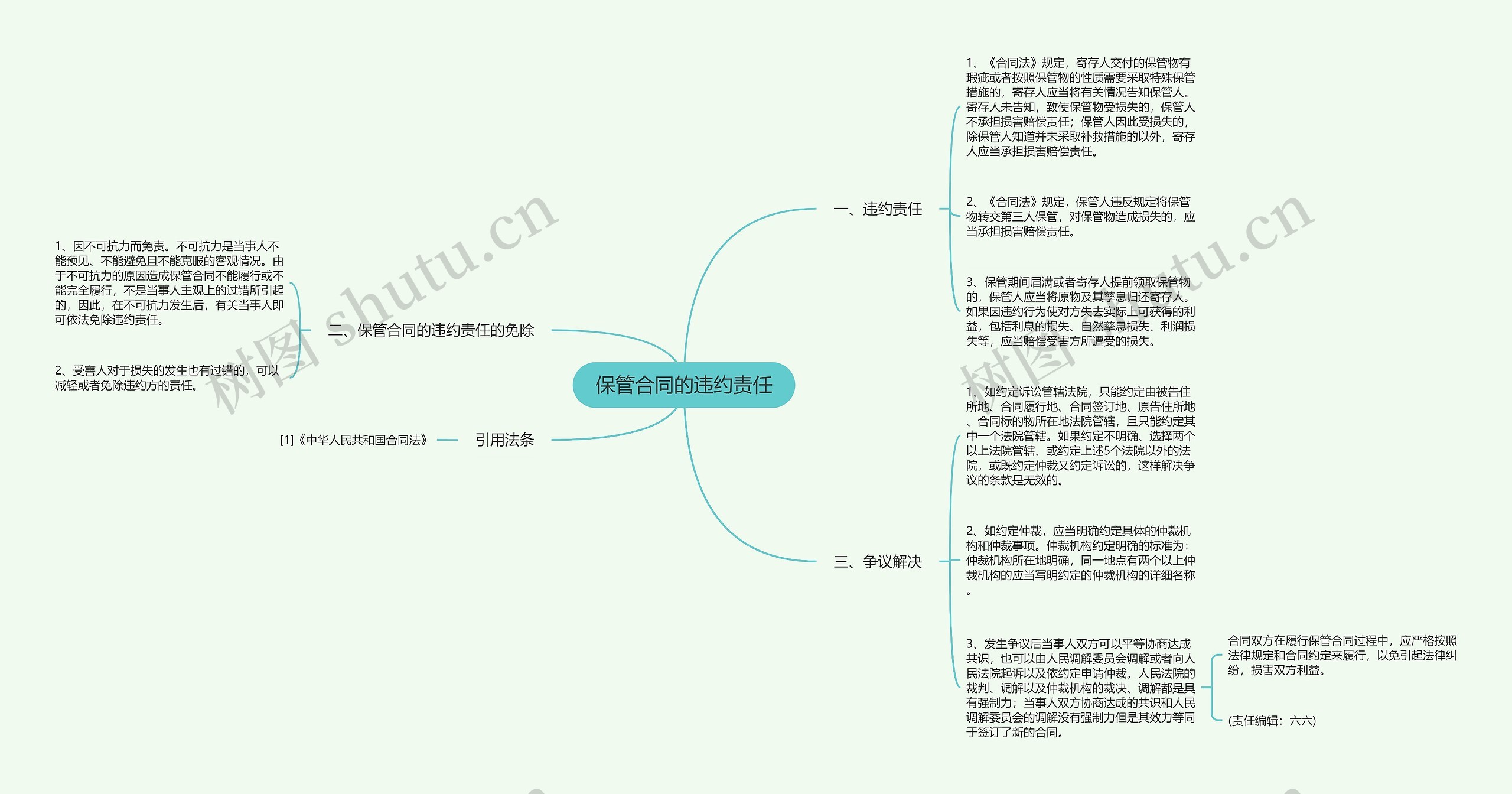 保管合同的违约责任