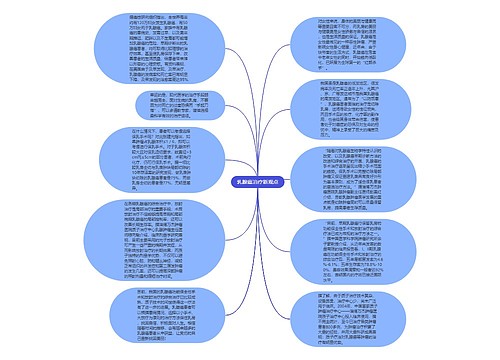 乳腺癌治疗新观点