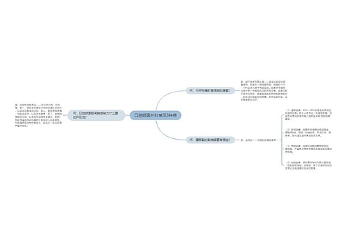 口腔颌面外科常见3种病