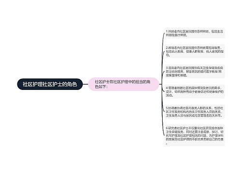 社区护理社区护士的角色