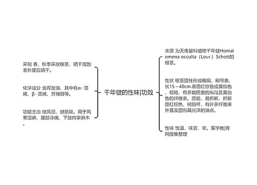 千年健的性味|功效