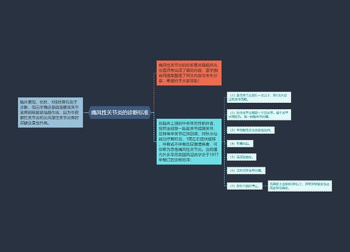 痛风性关节炎的诊断标准