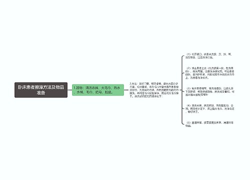 卧床患者擦澡方法及物品准备