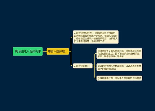 患者的入院护理