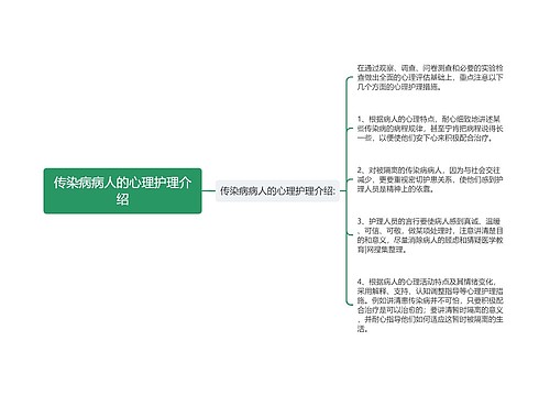 传染病病人的心理护理介绍