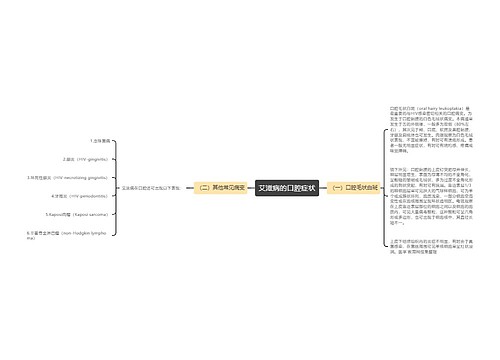 艾滋病的口腔症状