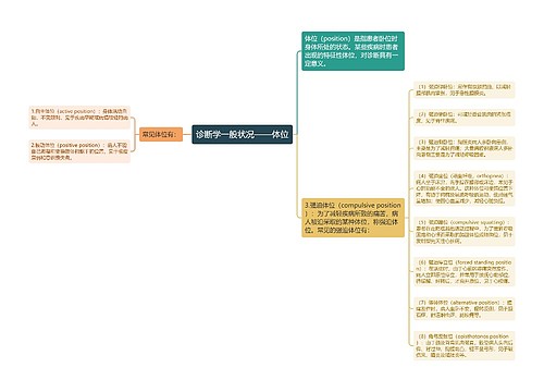 诊断学一般状况——体位