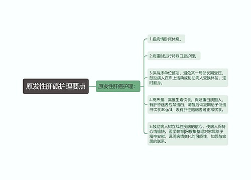 原发性肝癌护理要点