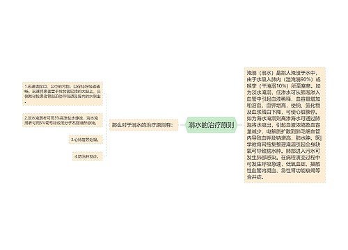 溺水的治疗原则