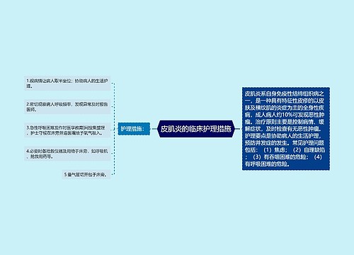 皮肌炎的临床护理措施