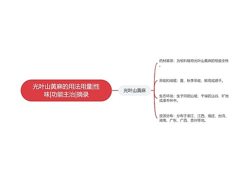 光叶山黄麻的用法用量|性味|功能主治|摘录