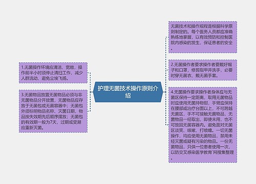 护理无菌技术操作原则介绍