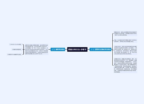 细菌分类方法-诊断学