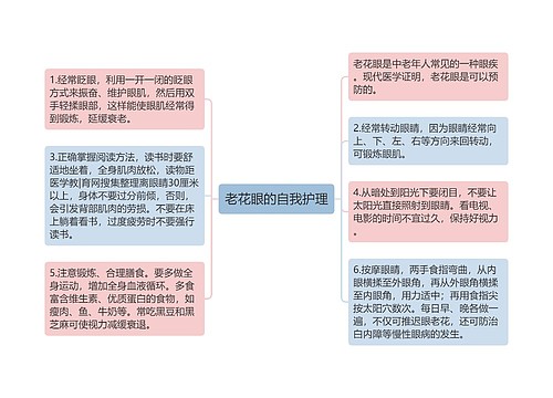 老花眼的自我护理