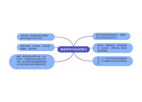 超急性排斥反应的特点