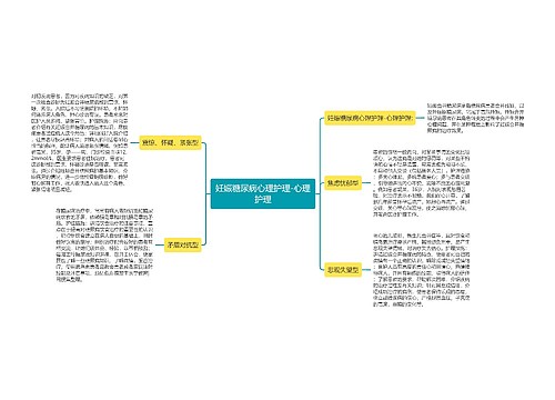 妊娠糖尿病心理护理-心理护理