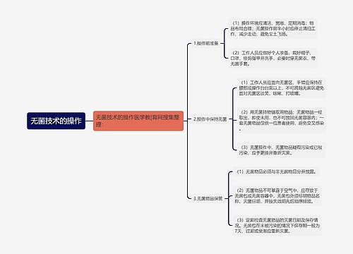 无菌技术的操作