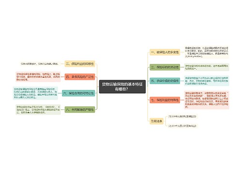 货物运输保险的基本特征有哪些？