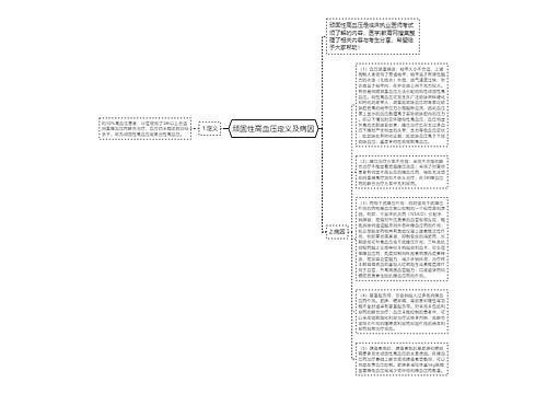 顽固性高血压定义及病因