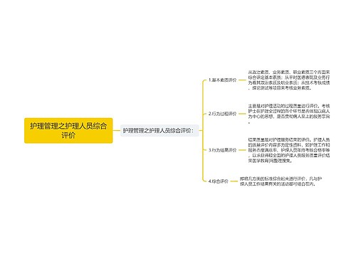 护理管理之护理人员综合评价