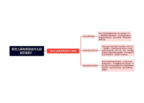 新生儿尿布疹是由什么原因引起的？